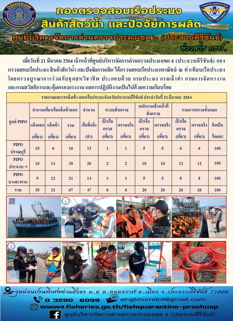 ตรวจสอบเรือประมงพาณิชย์ ณ ท่าเทียบเรือประมง..คลิก