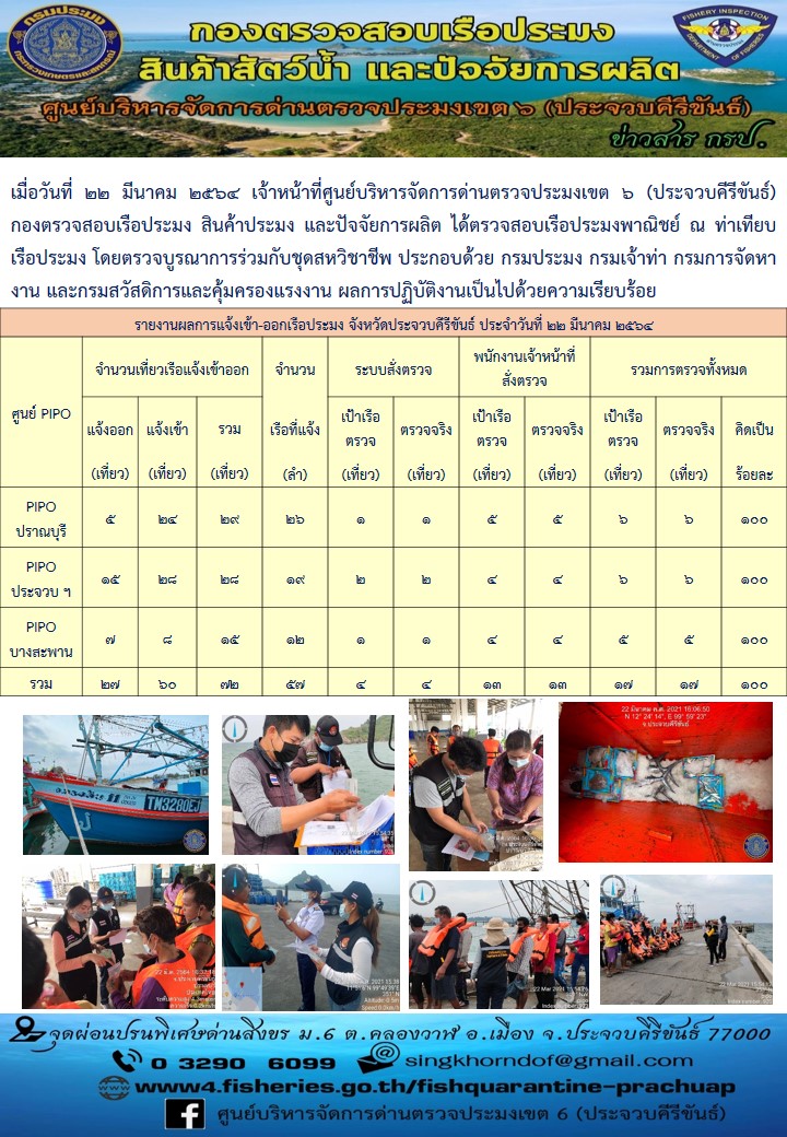 ตรวจสอบเรือประมงพาณิชย์ ณ ท่าเทียบเรือประมง..คลิก