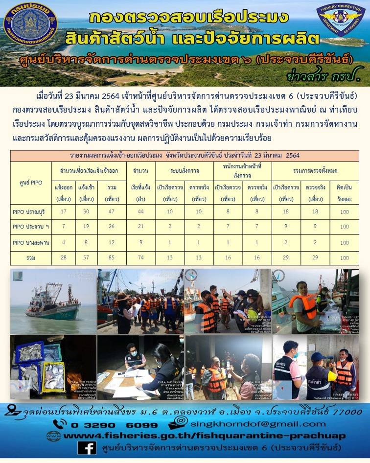 ตรวจสอบเรือประมงพาณิชย์ ณ ท่าเทียบเรือประมง..คลิก