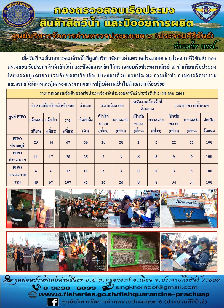 ตรวจสอบเรือประมงพาณิชย์ ณ ท่าเทียบเรือประมง..คลิก