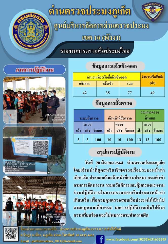 รายงานผลการแจ้งเข้าออกเรือประมงไทยประจำวันที่ 20 มีนาคม 2564..คลิก