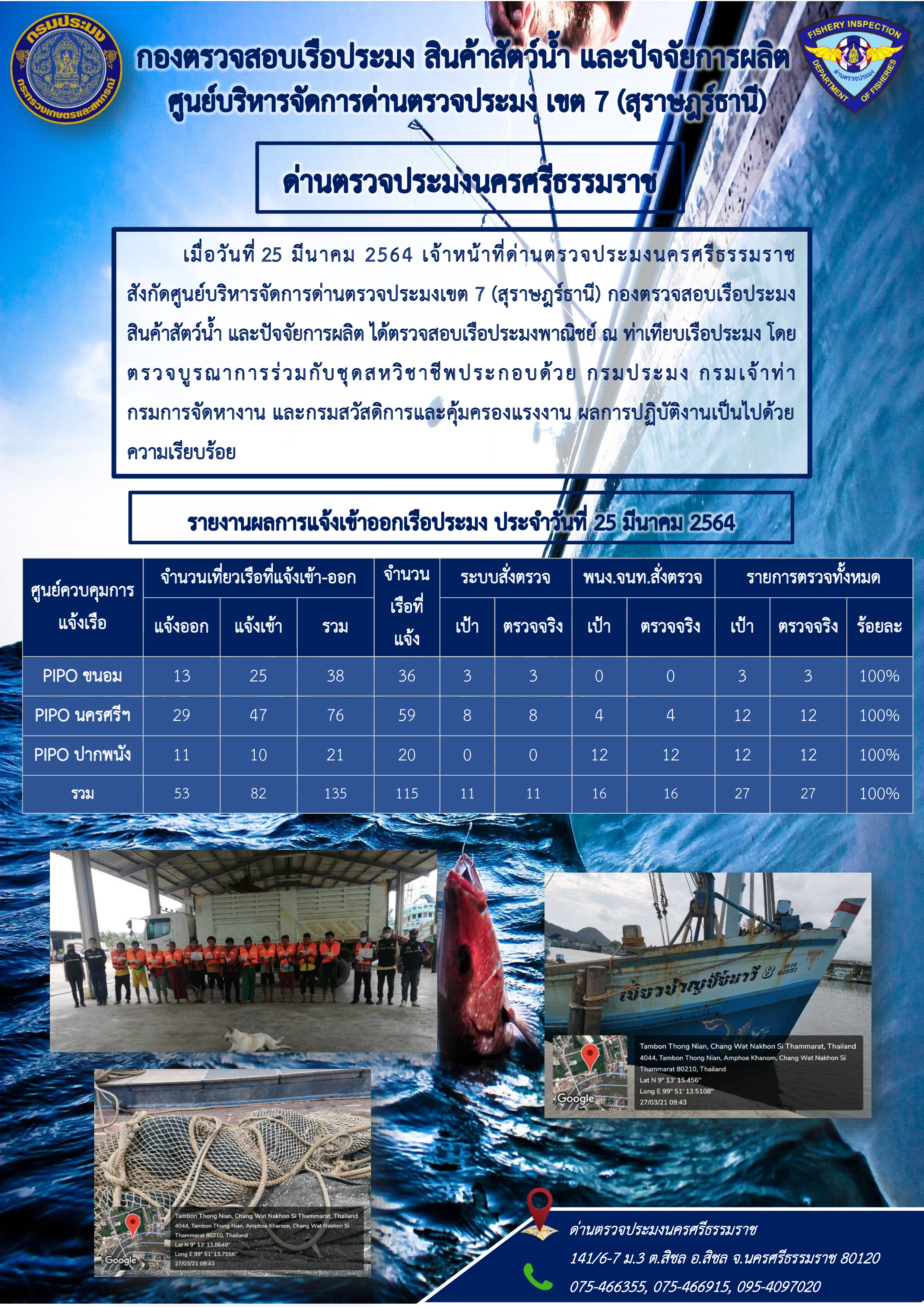 รายงานการปฏิบัติงาน ประจำวันที่ 25 มีนาคม 2564..คลิก