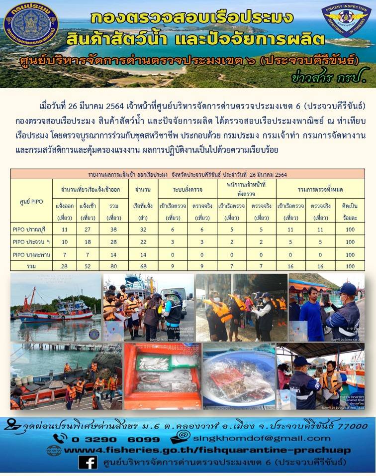 ตรวจสอบเรือประมงพาณิชย์ ณ ท่าเทียบเรือประมง..คลิก