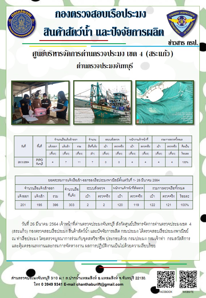 รายงานการปฏิบัติงานประจำวันที่ 26 มีนาคม 2564..คลิก