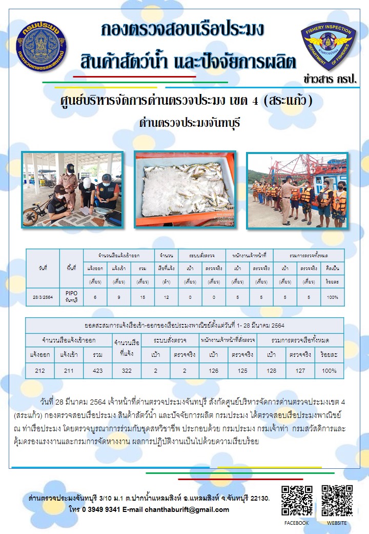 รายงานการปฏิบัติงานประจำวันที่ 28 มีนาคม 2564..คลิก
