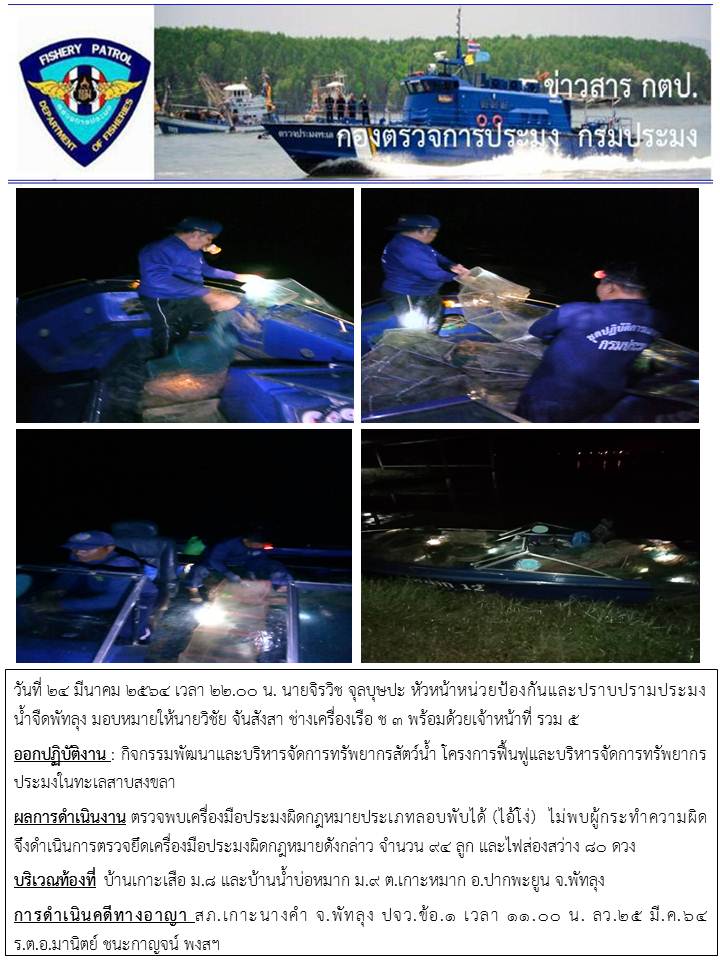 กิจกรรมจัดระเบียบการทำการประ..คลิก
