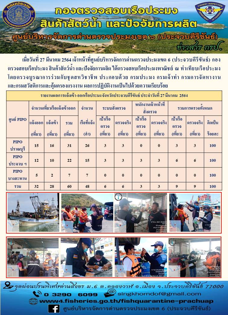 ตรวจสอบเรือประมงพาณิชย์ ณ ท่าเทียบเรือประมง..คลิก