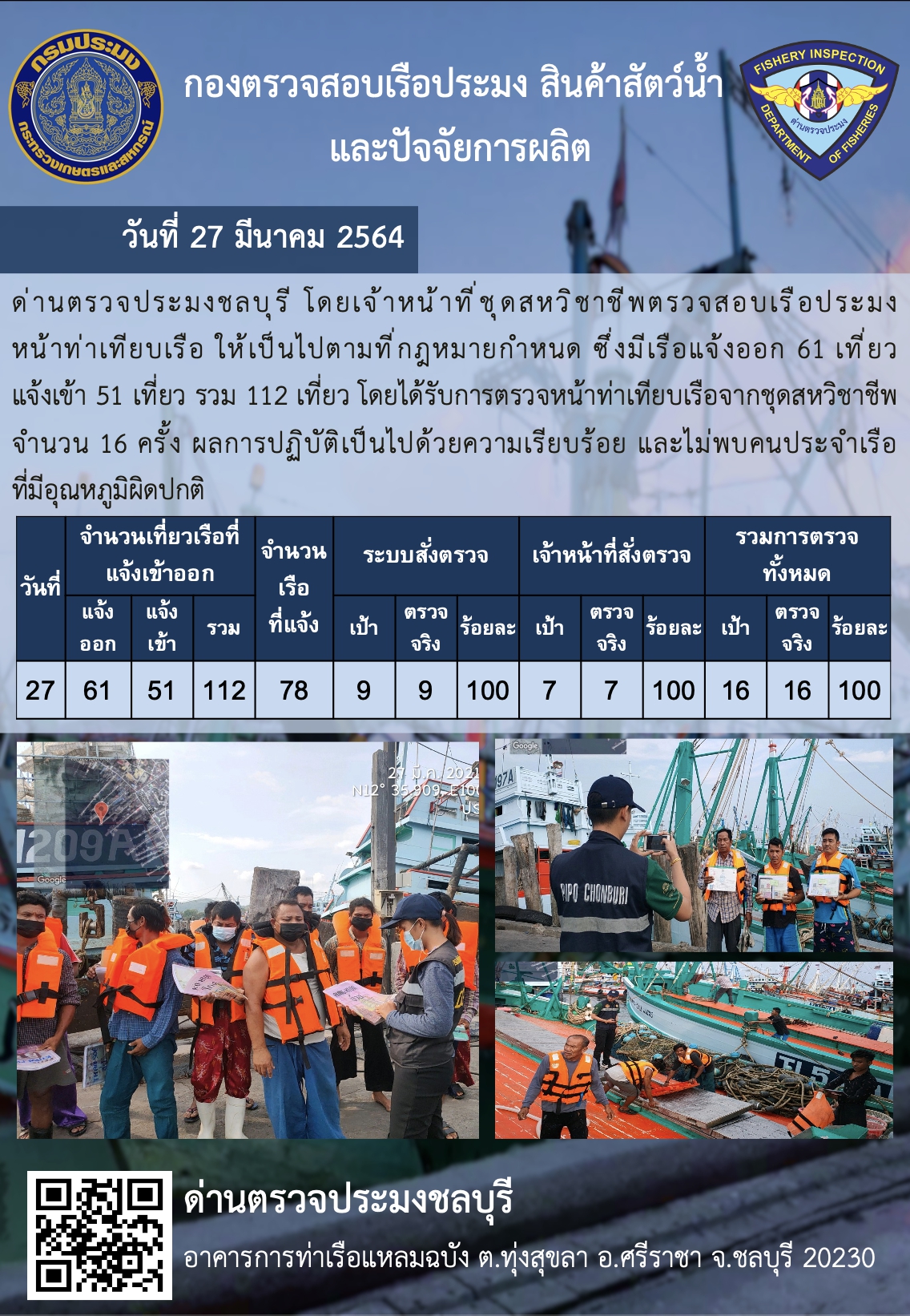 การปฏิบัติงานของเจ้าหน้าที่ด่านตรวจประมงชลบุรีประจำวันที่ 27 มีนาคม 2564..คลิก