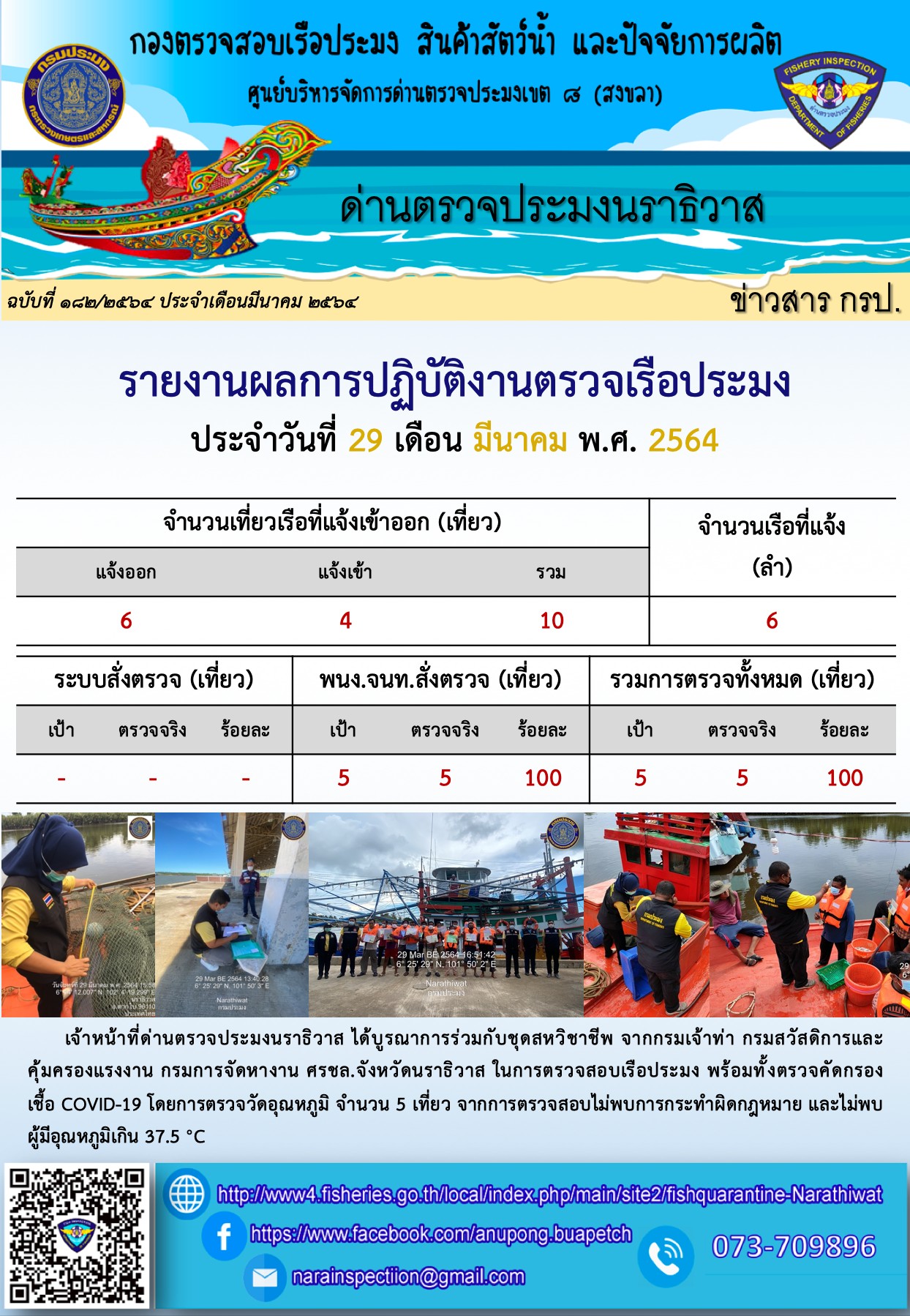 ประชาสัมพันธ์ประจำวันที่ 29 มีนาคม 2564..คลิก