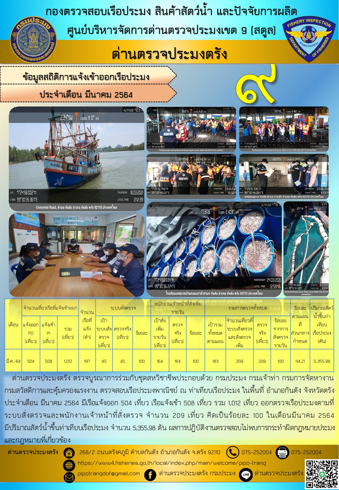 ข้อมูลสถิติการแจ้งเข้าออกเรือประมง ประจำเดือน มีนาคม 2564 