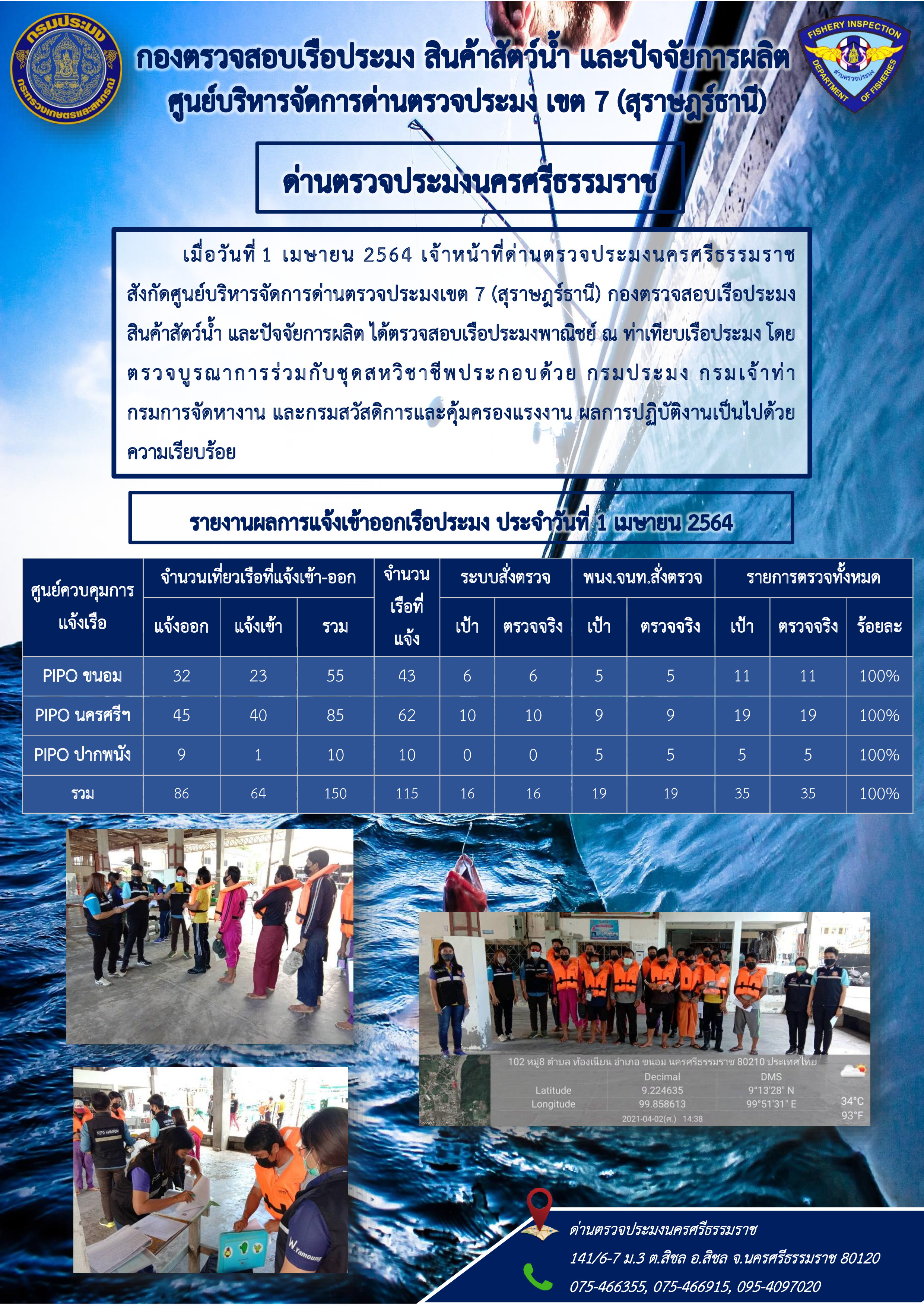 รายงานการปฏิบัติงาน ประจำวันที่ 1 เมษายน 2564..คลิก