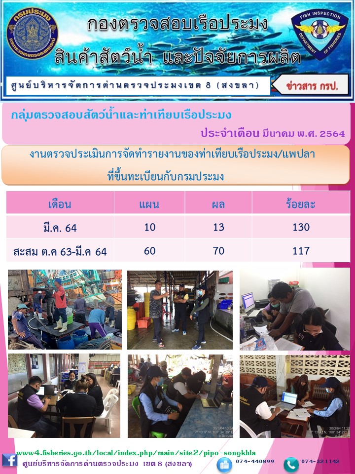 ผลการปฏิบัติงานประจำเดือน มีนาคม  2564  (สงขลา)..คลิก