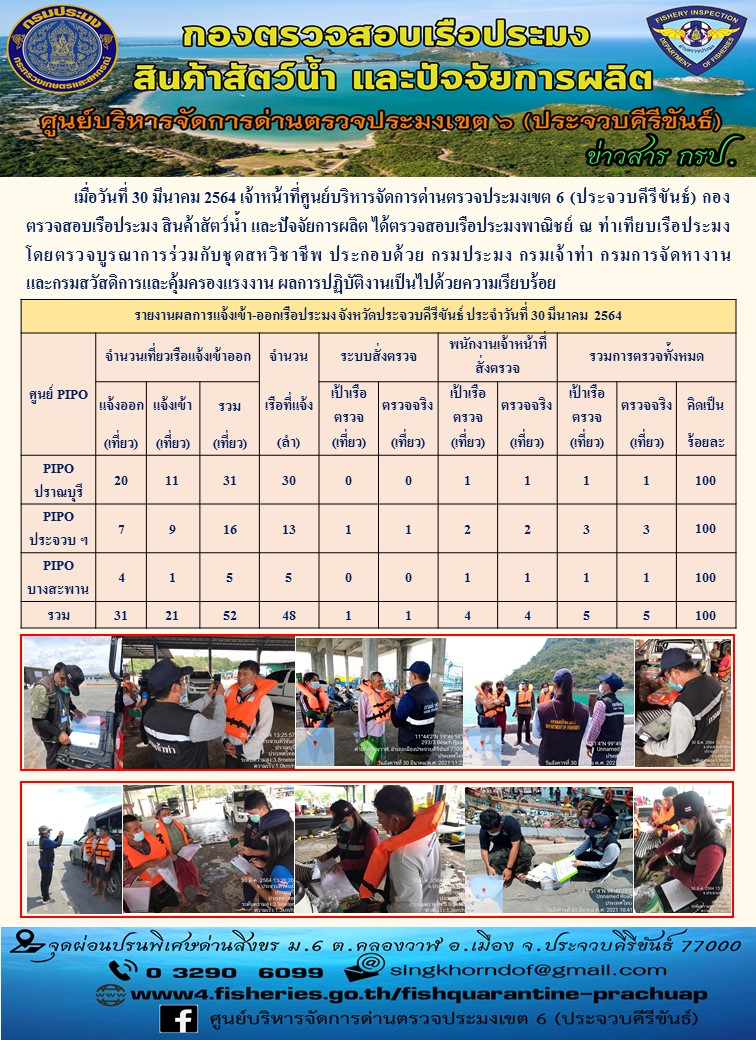 ตรวจสอบเรือประมงพาณิชย์ ณ ท่าเทียบเรือประมง..คลิก