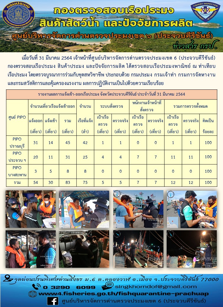 ตรวจสอบเรือประมงพาณิชย์ ณ ท่าเทียบเรือประมง..คลิก