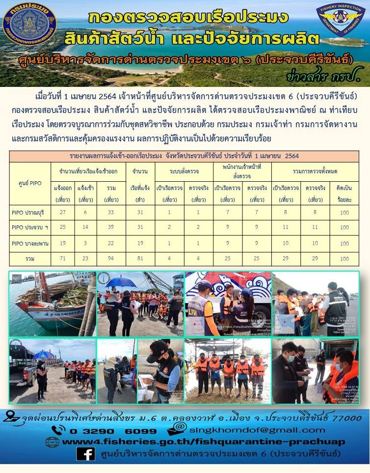 ตรวจสอบเรือประมงพาณิชย์ ณ ท่าเทียบเรือประมง..คลิก