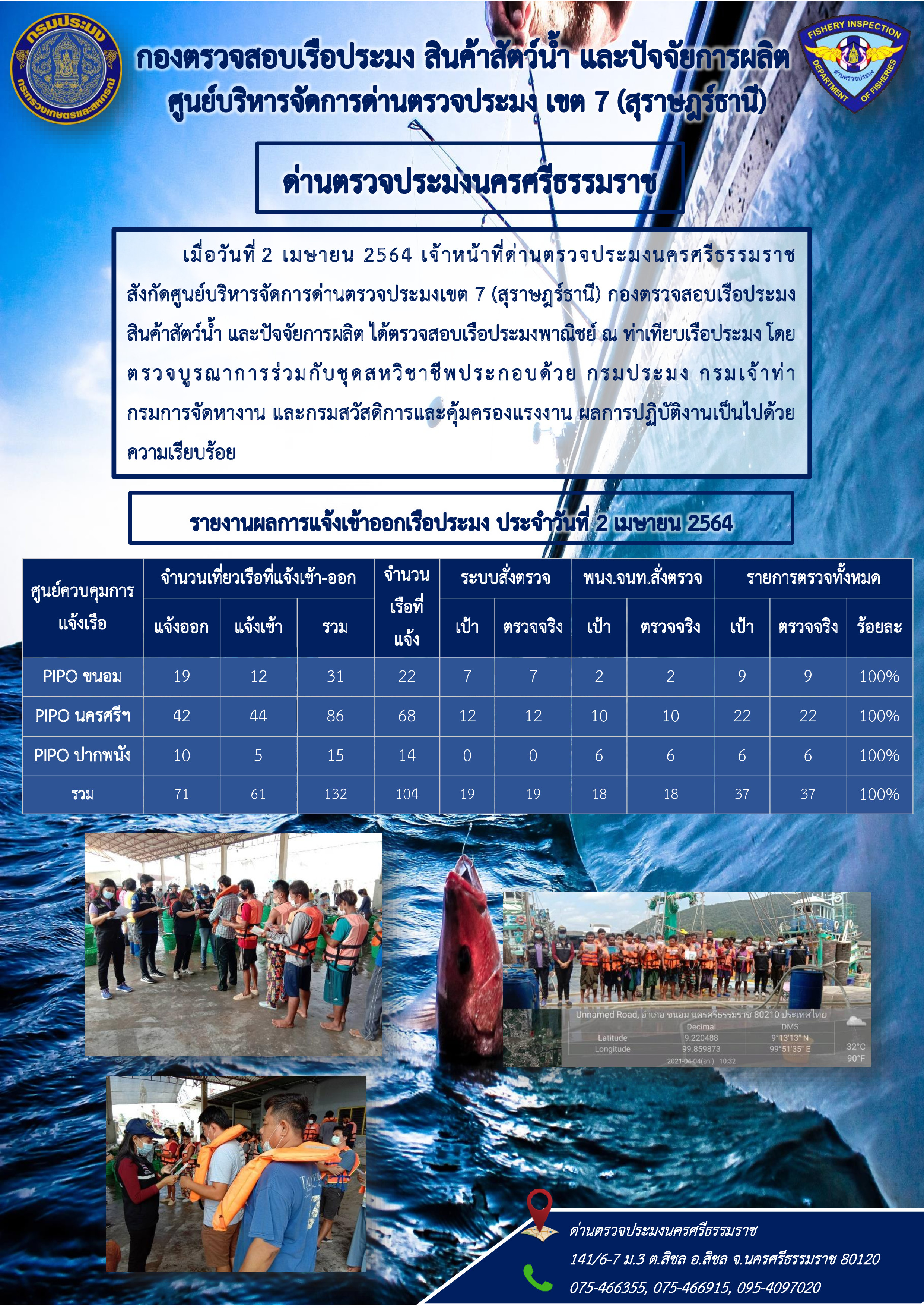 รายงานการปฏิบัติงาน ประจำวันที่ 2 เมษายน 2564..คลิก