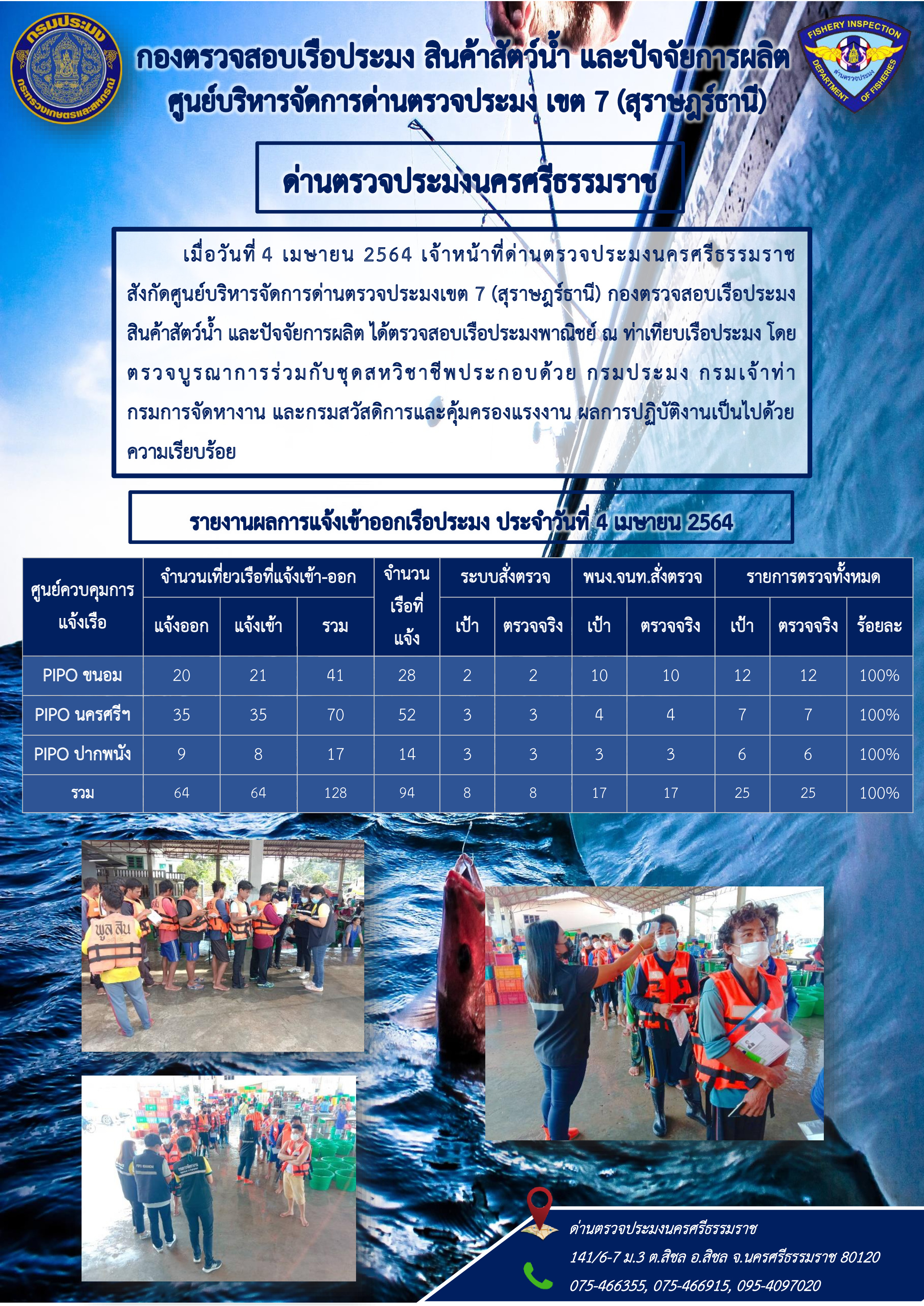 รายงานการปฏิบัติงาน ประจำวันที่ 4 เมษายน 2564..คลิก