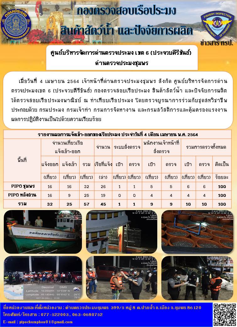 ข่าวสารการปฎิบัติงานประจำวันที่ 4 เมษายน 2564..คลิก
