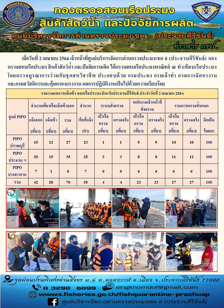 ตรวจสอบเรือประมงพาณิชย์ ณ ท่าเทียบเรือประมง..คลิก