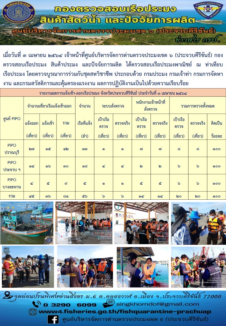 ตรวจสอบเรือประมงพาณิชย์ ณ ท่าเทียบเรือประมง..คลิก