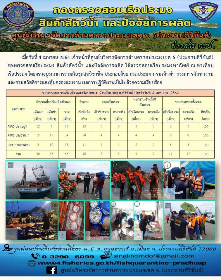 ตรวจสอบเรือประมงพาณิชย์ ณ ท่าเทียบเรือประมง..คลิก