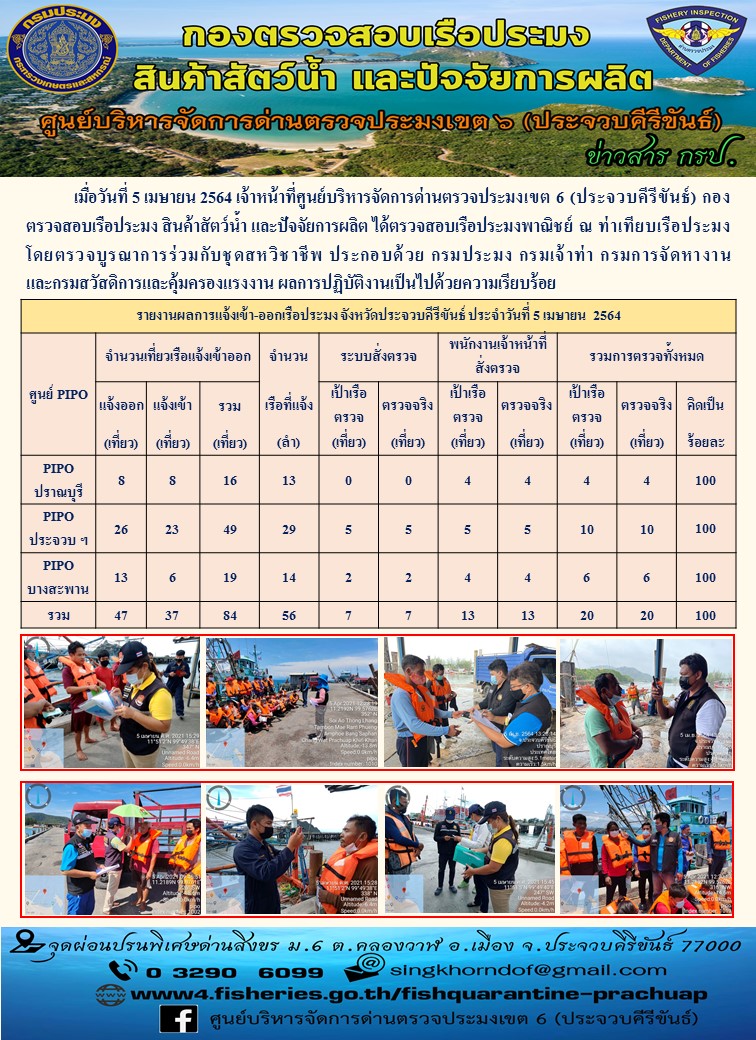 ตรวจสอบเรือประมงพาณิชย์ ณ ท่าเทียบเรือประมง..คลิก