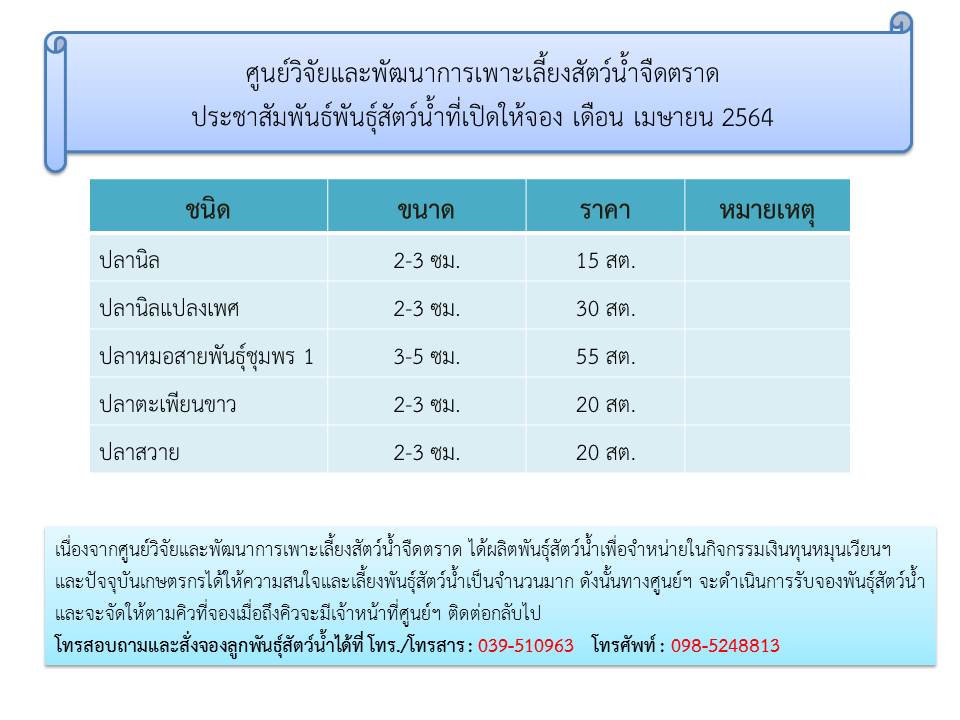 พันธุ์สัตว์น้ำที่เปิดให้จอง เดือน เมษายน 2564