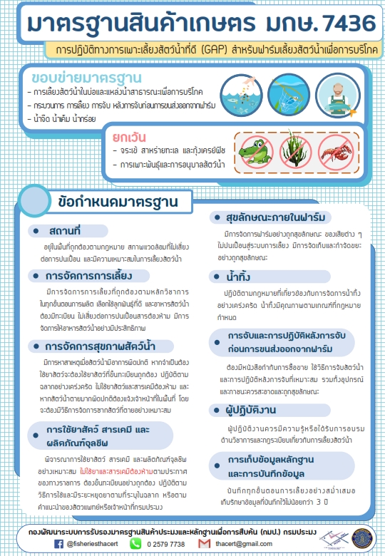 มาตรฐานสินค้าเกษตร มกษ.7436