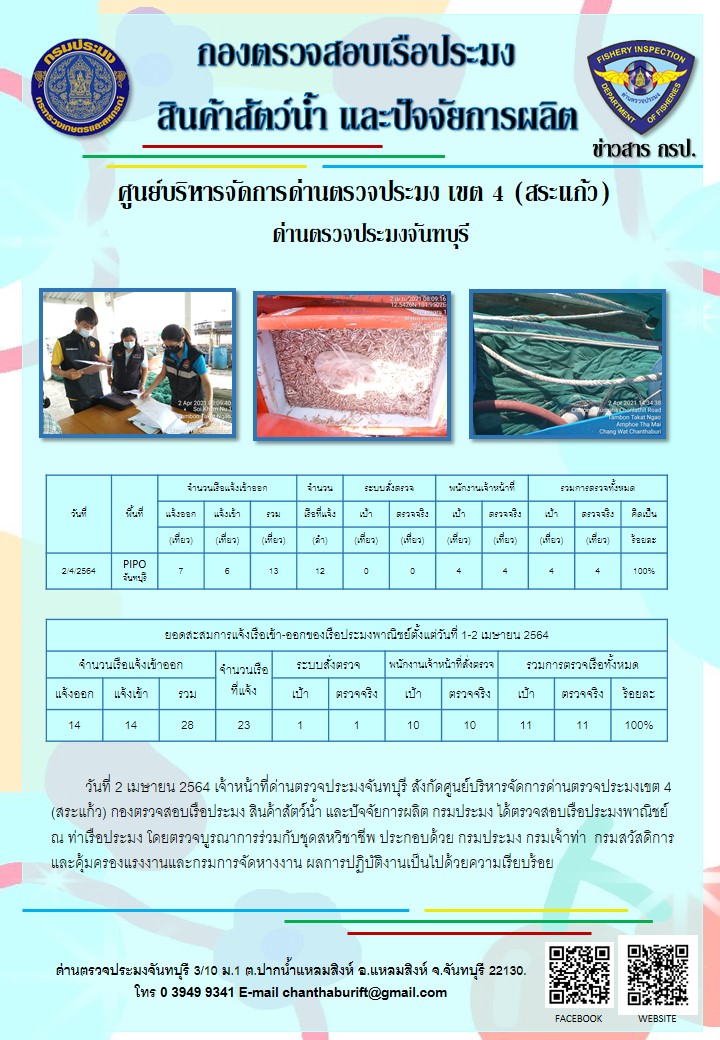 รายงานการปฏิบัติงานประจำวันที่ 2 เมษายน 2564..คลิก