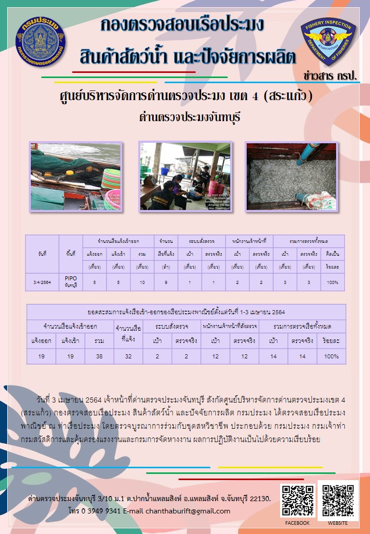 รายงานการปฏิบัติงานประจำวันที่ 3 เมษายน 2564..คลิก