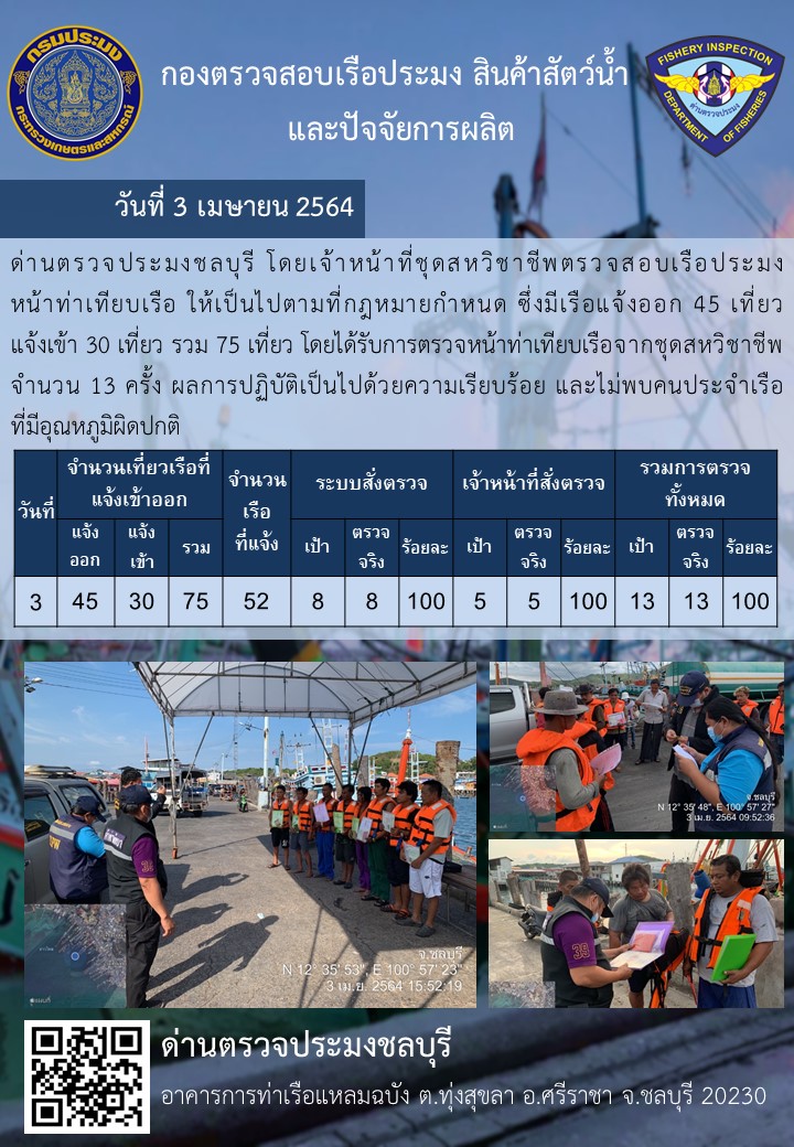 การปฏิบัติงานของเจ้าหน้าที่ด่านตรวจประมงชลบุรีประจำวันที่ 3 เมษายน 2564..คลิก
