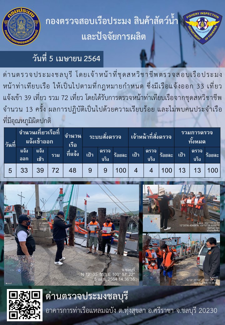 การปฏิบัติงานของเจ้าหน้าที่ด่านตรวจประมงชลบุรีประจำวันที่ 5 เมษายน 2564..คลิก