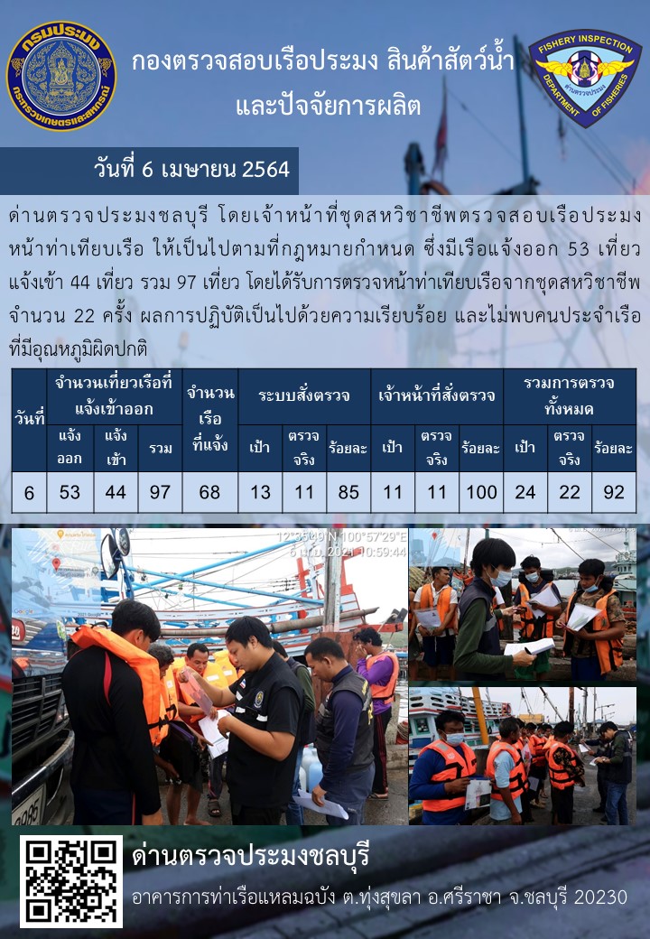 การปฏิบัติงานของเจ้าหน้าที่ด่านตรวจประมงชลบุรีประจำวันที่ 6 เมษายน 2564..คลิก