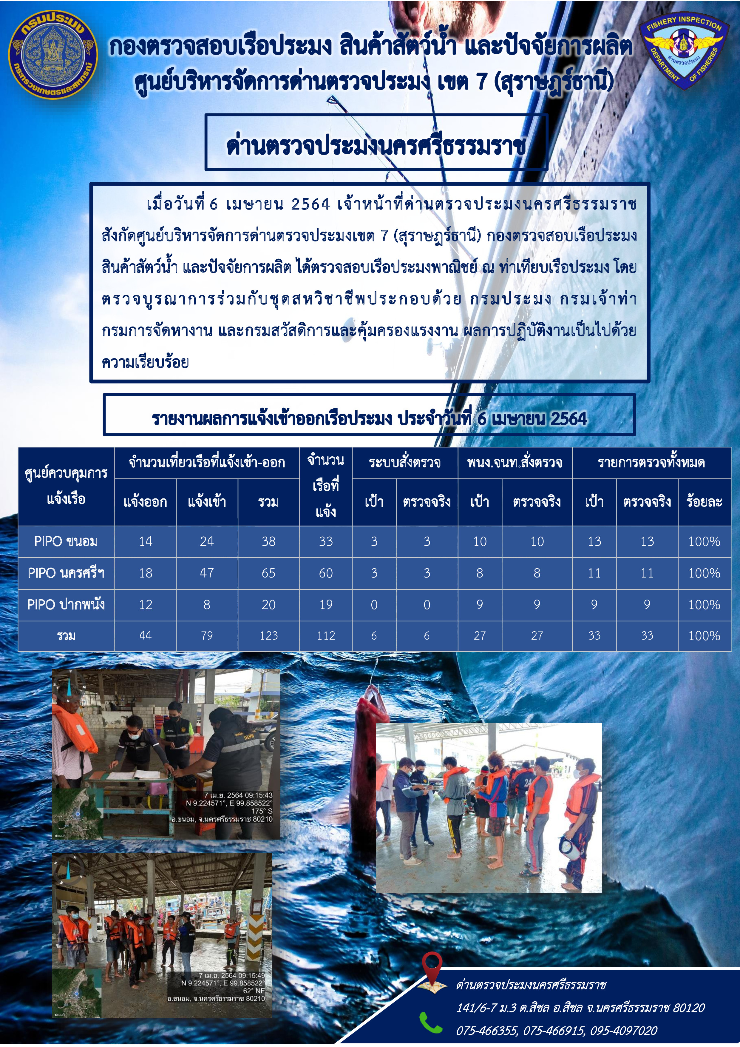 รายงานการปฏิบัติงาน ประจำวันที่ 6 เมษายน 2564..คลิก