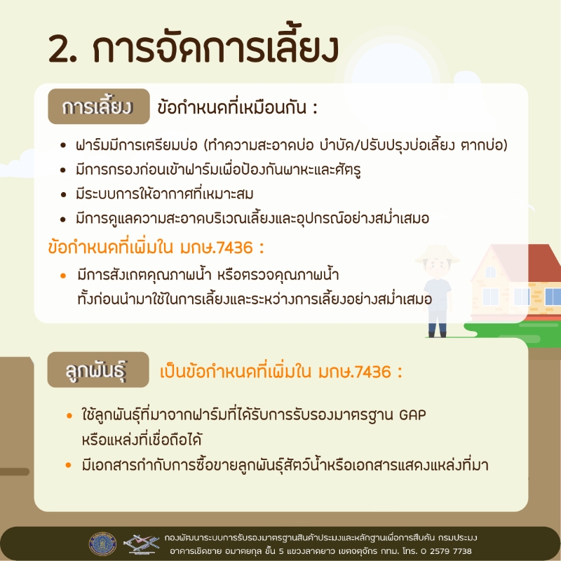 ข้อแตกต่างระหว่างมาตรฐาน มกษ.7436-2563 และ มาตรฐาน GAP กรมประมง