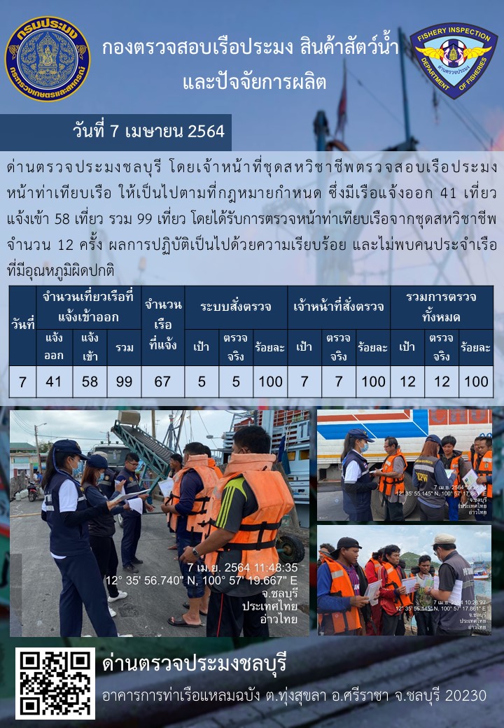การปฏิบัติงานของเจ้าหน้าที่ด่านตรวจประมงชลบุรีประจำวันที่ 7 เมษายน 2564..คลิก