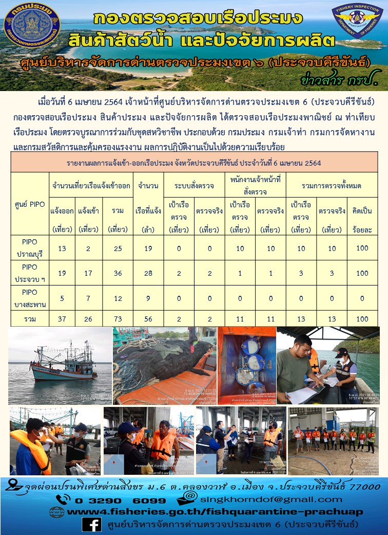 ตรวจสอบเรือประมงพาณิชย์ ณ ท่าเทียบเรือประมง..คลิก