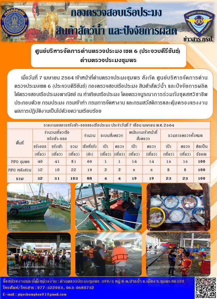 ข่าวสารการปฎิบัติงานประจำวันที่ 7 เมษายน 2564..คลิก