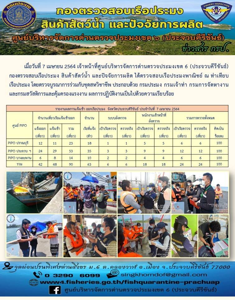 ตรวจสอบเรือประมงพาณิชย์ ณ ท่าเทียบเรือประมง..คลิก