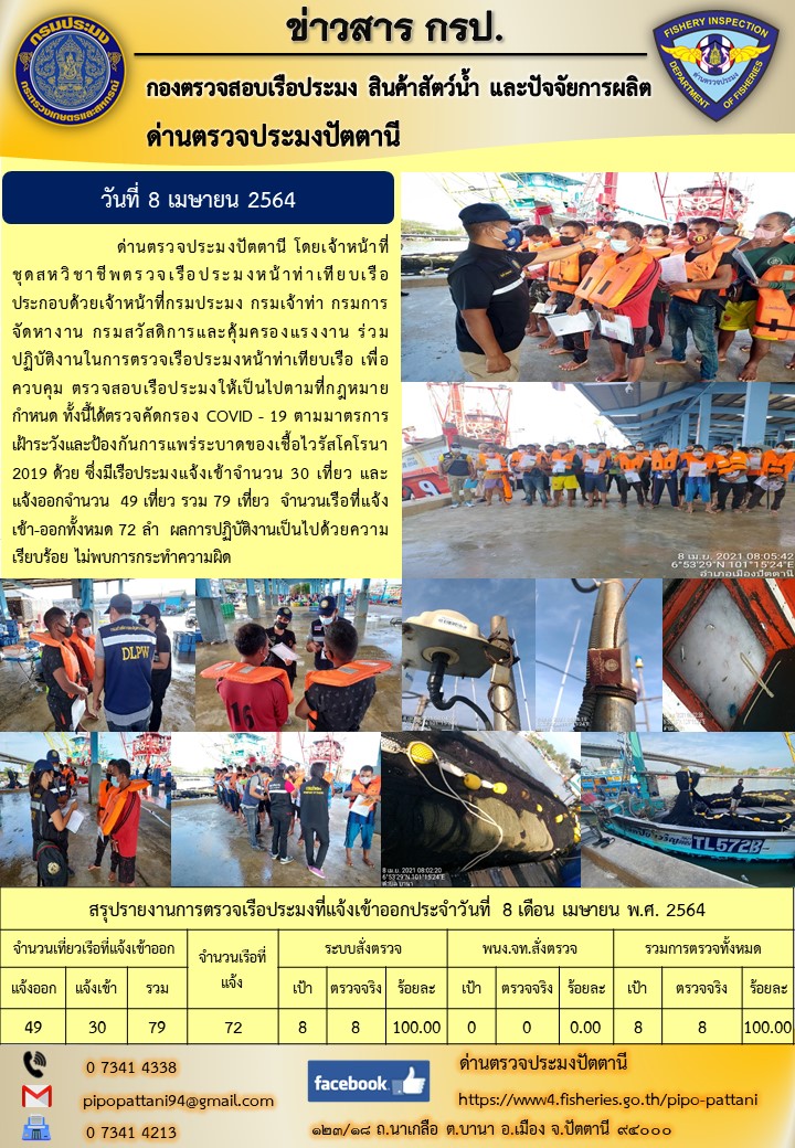 ข่าวสารการปฏิบัติงานประจำวันที่ 8 เมษายน 2564..คลิก