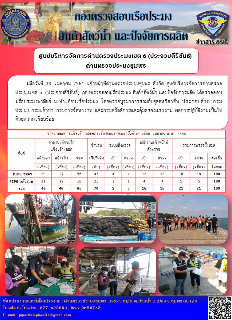 ข่าวสารการปฎิบัติงานประจำวันที่ 10 เมษายน 2564..คลิก