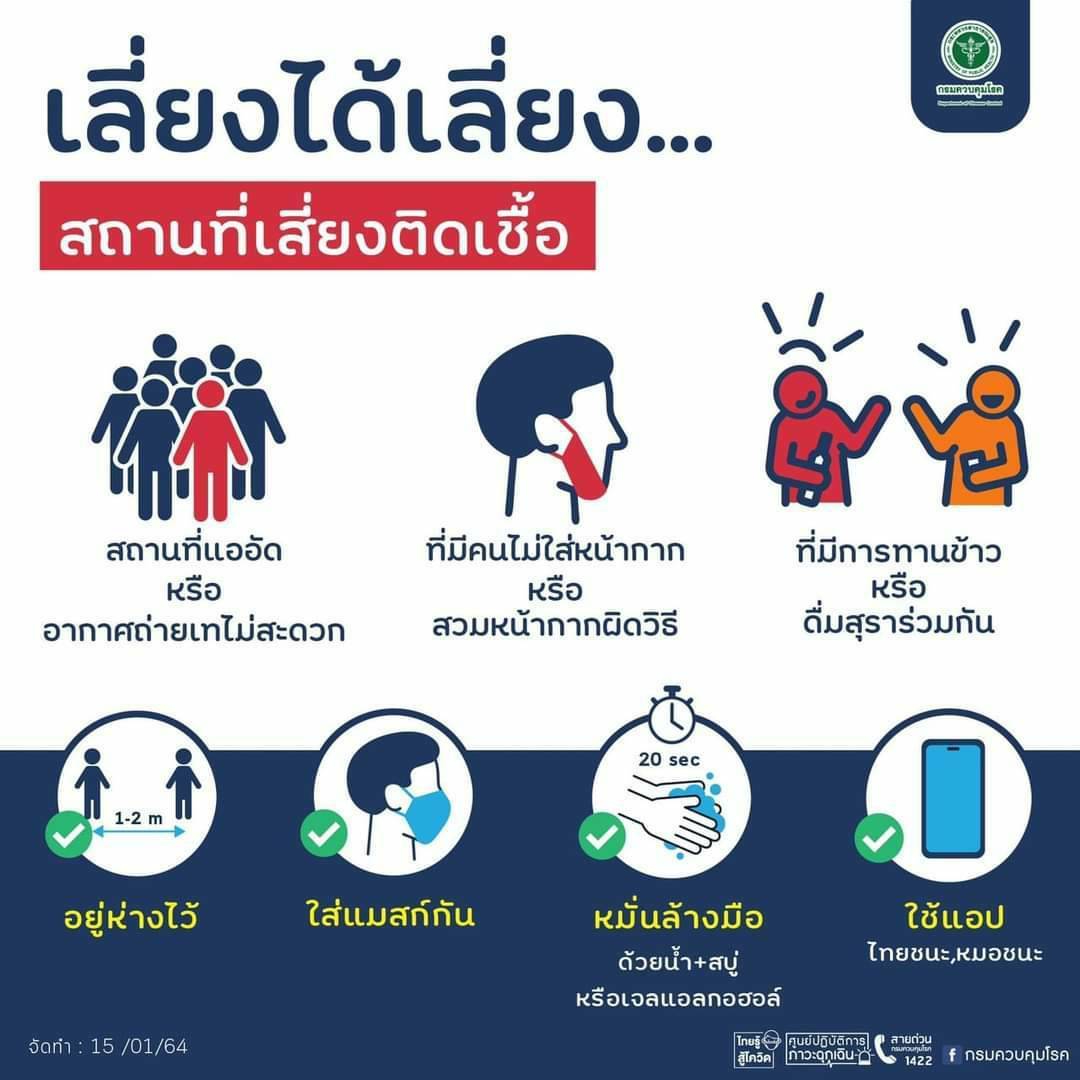 ศบป.9 ขอความร่วมมือ ร่วมรณรงค์  ให้พี่น้องชาวประมง ผู้ประกอบการ พนักงานเจ้าหน้าที่ในสังกัด และประชาชนทั่วประเทศ  ต้องปฏิบัติตามมาตรการ D-M-H-T-T อย่างเคร่งครัด..คลิก