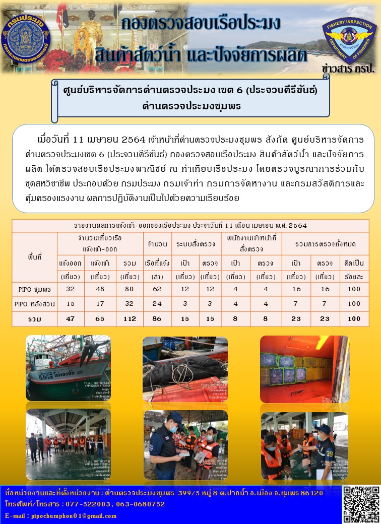 ข่าวสารการปฎิบัติงานประจำวันที่ 11 เมษายน 2564..คลิก