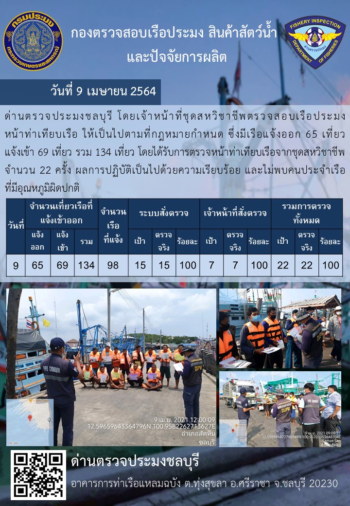 การปฏิบัติงานของเจ้าหน้าที่ด่านตรวจประมงชลบุรีประจำวันที่ 9 เมษายน 2564..คลิก