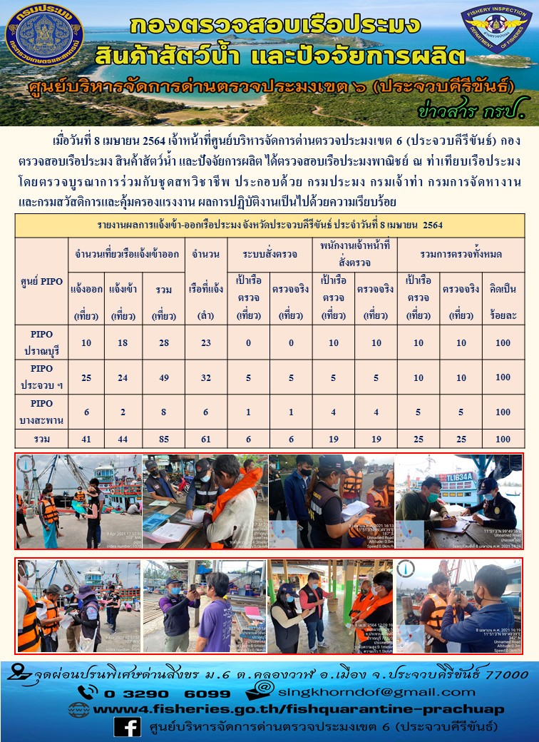 ตรวจสอบเรือประมงพาณิชย์ ณ ท่าเทียบเรือประมง..คลิก