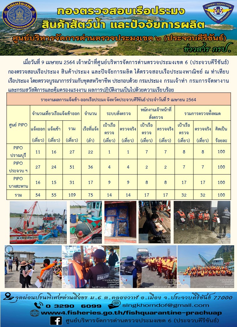 ตรวจสอบเรือประมงพาณิชย์ ณ ท่าเทียบเรือประมง..คลิก