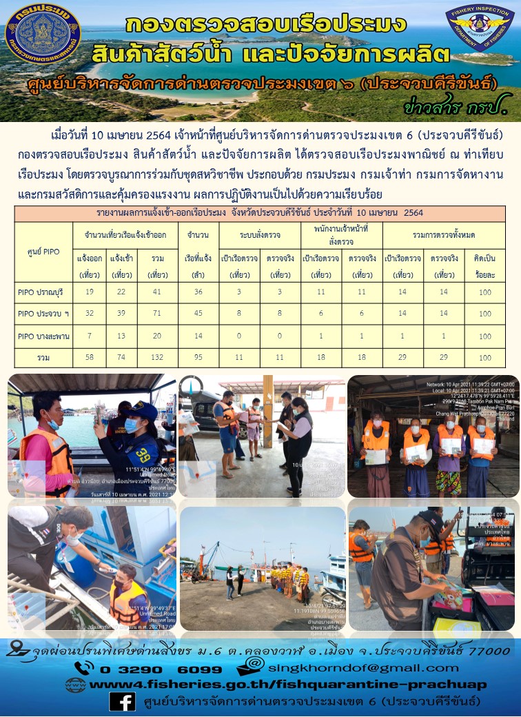 ตรวจสอบเรือประมงพาณิชย์ ณ ท่าเทียบเรือประมง..คลิก