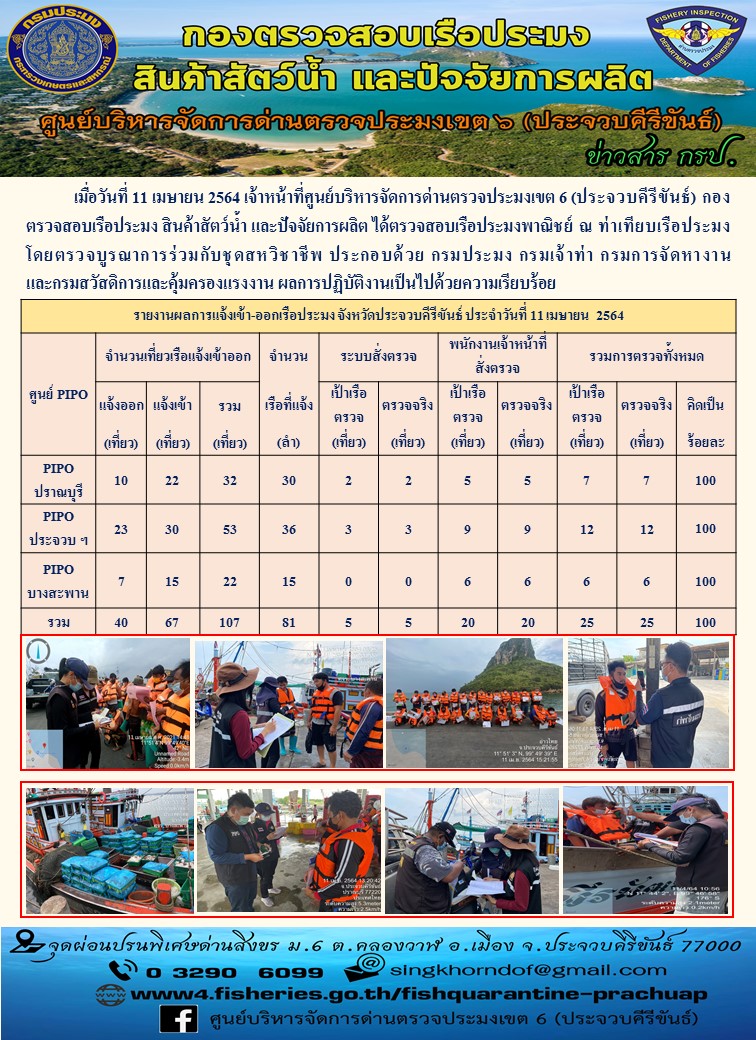 ตรวจสอบเรือประมงพาณิชย์ ณ ท่าเทียบเรือประมง..คลิก