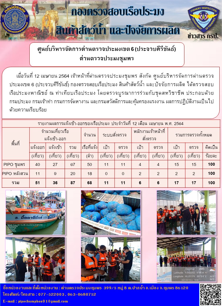 รายงานประจำวันที่ 12  เดือน เมษายน  พ.ศ. 2564..คลิก