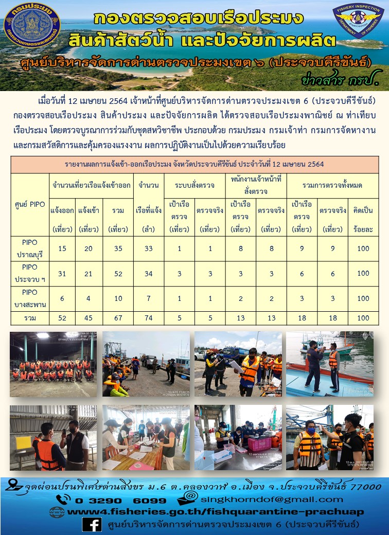 ตรวจสอบเรือประมงพาณิชย์ ณ ท่าเทียบเรือประมง..คลิก